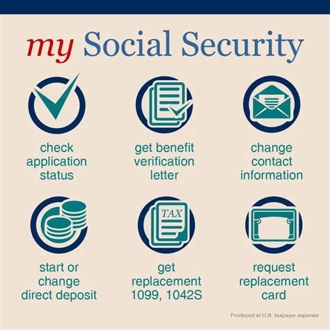 social security benefits login